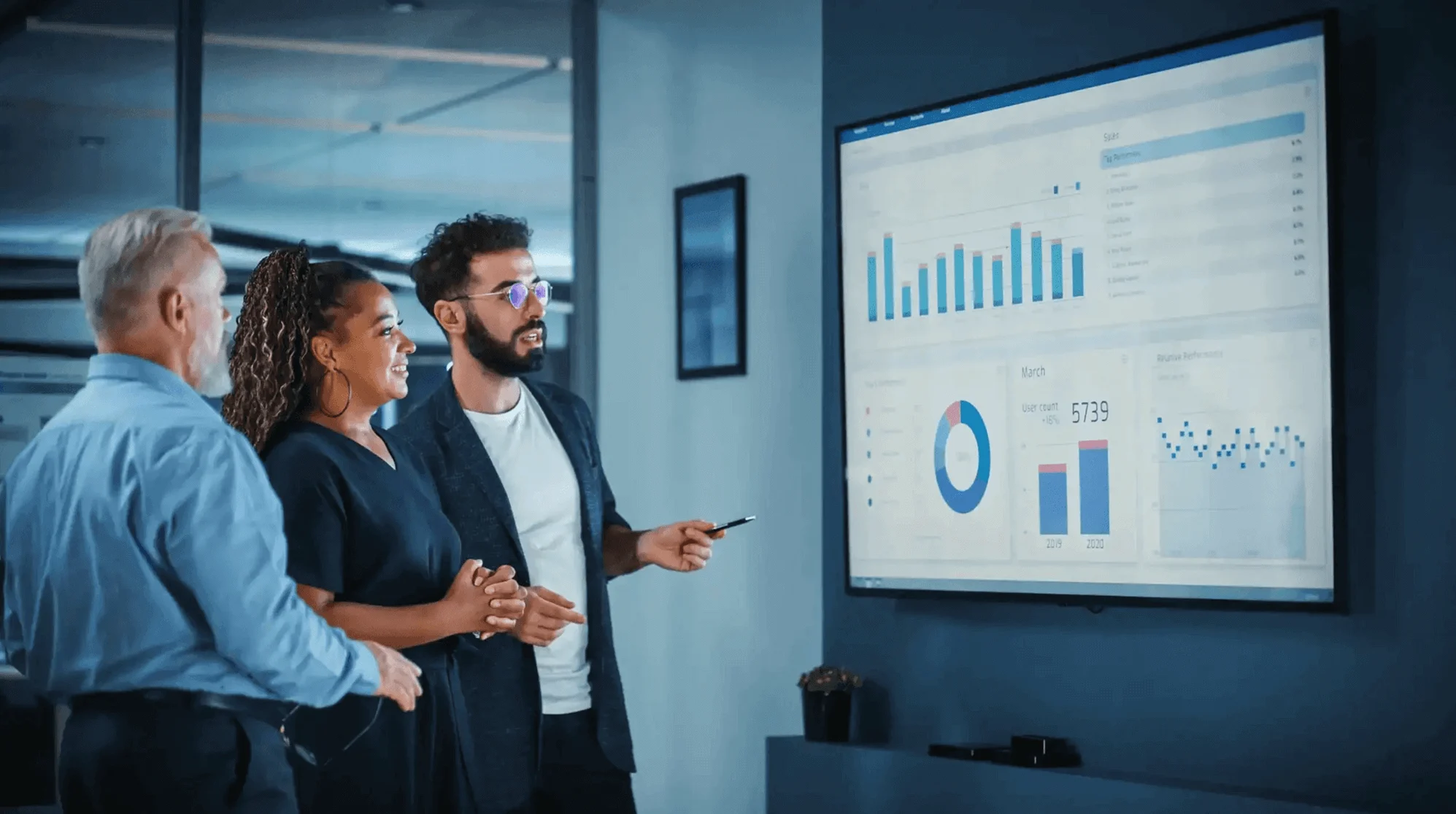 Data-Driven BI for Strategic Decisions