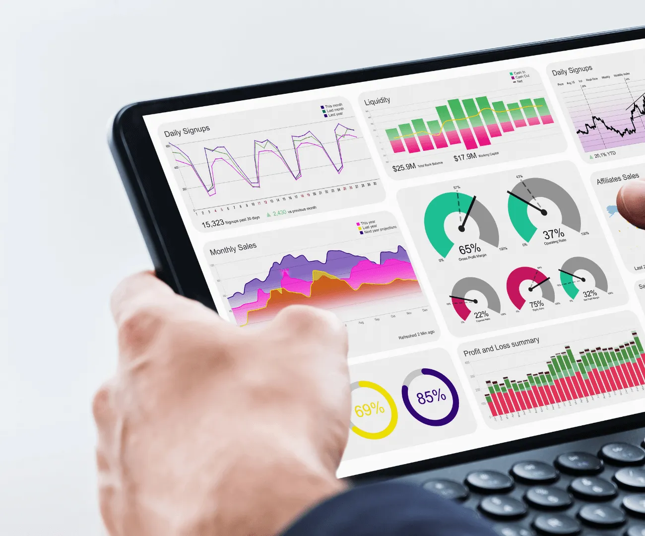 Elevating Customer Engagement through Personalized Solutions